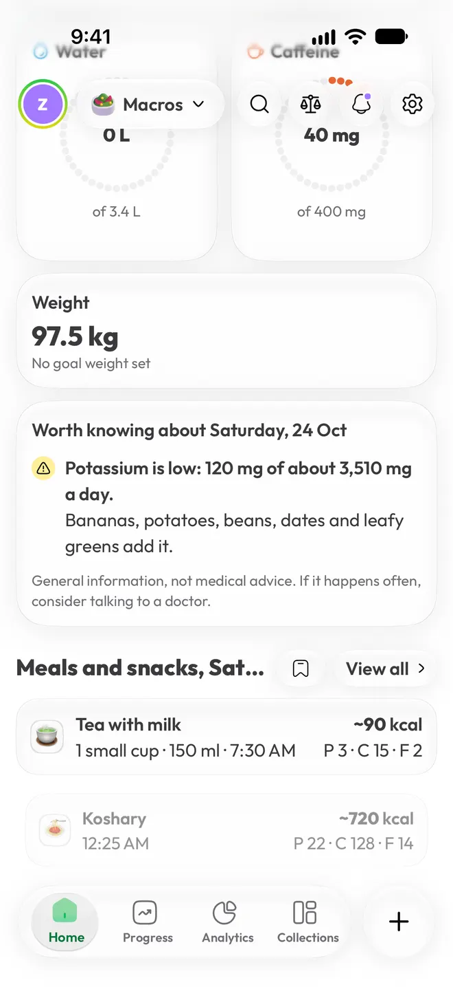 Food the way you eat it