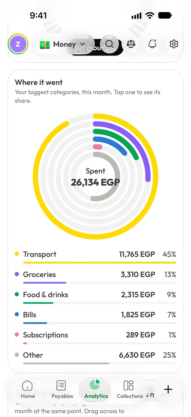 Analytics that read like a story