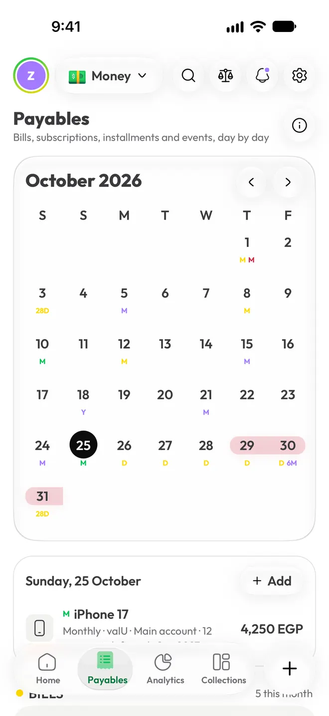 Payables, day by day